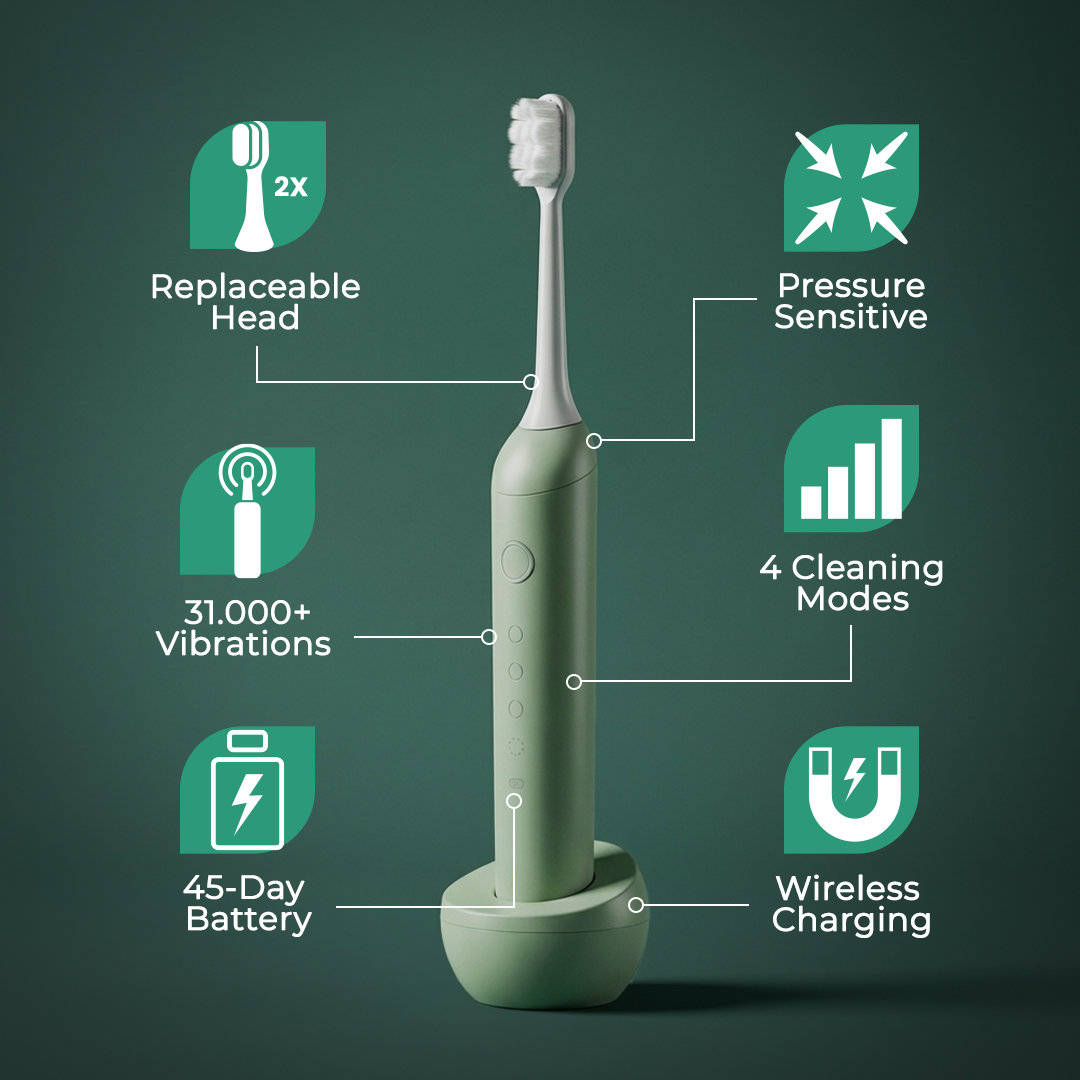 Electric Nano Toothbrush Pro