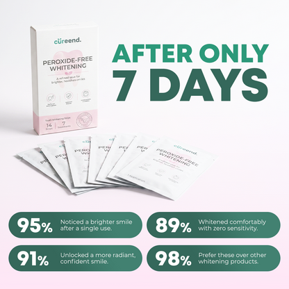 Peroxide-Free Whitening Strips