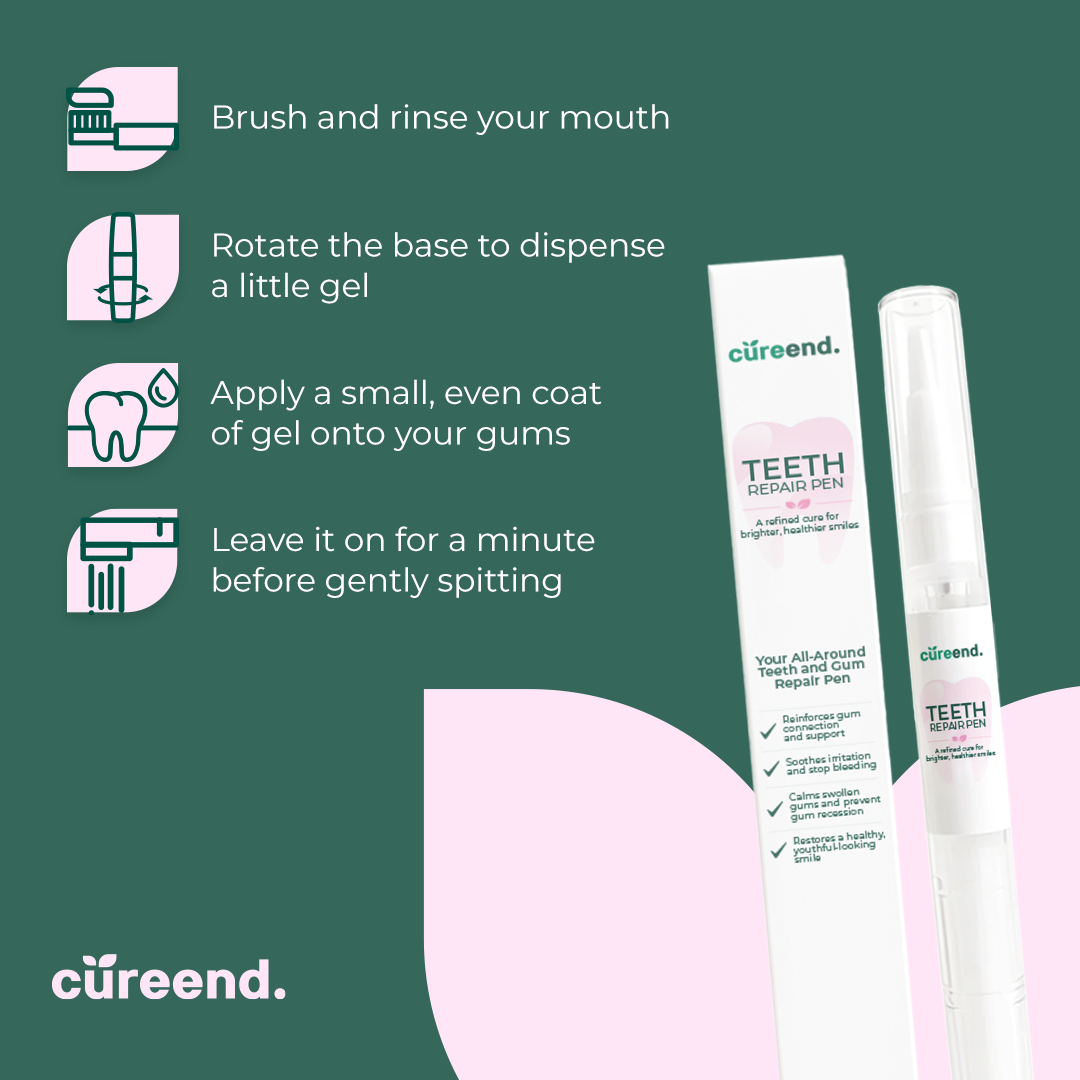 Teeth Repair Gel