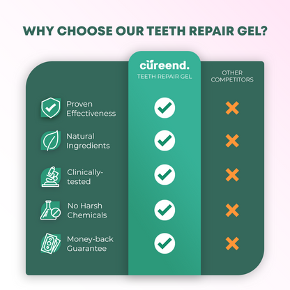 Gum Repair Pen