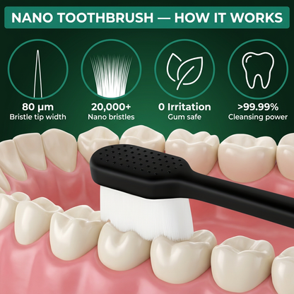 Nano Toothbrush Ultra Soft