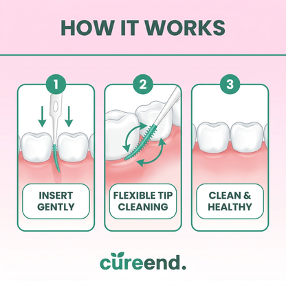 Interdental Brush